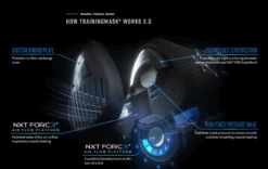 Training Mask 3.0 -Empire Sales Store elevation training mask 3.0 geezers boxing 2