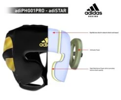 Adidas AdiStar Pro Headguard -Empire Sales Store head guard specs